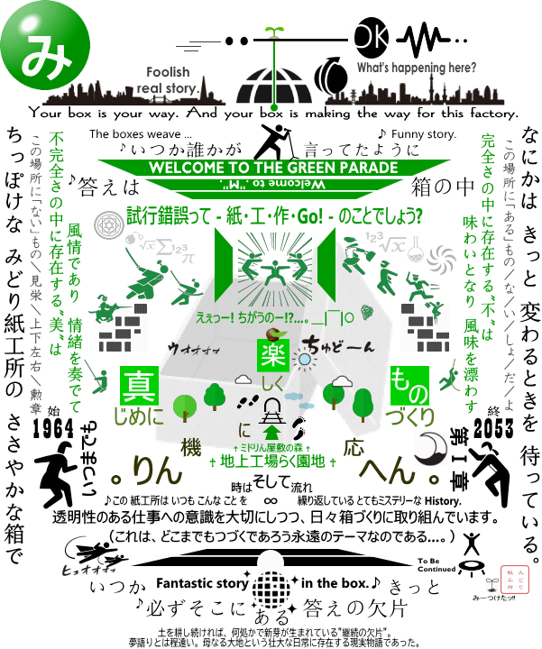 真面目に、楽しく、ものづくりを叶えるみどり紙工所